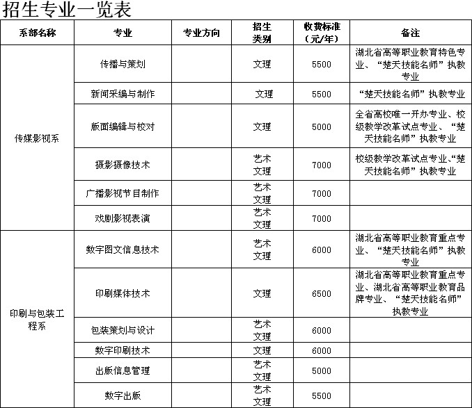 为什么篮球训练的价值对青少年发展如此重要?_0